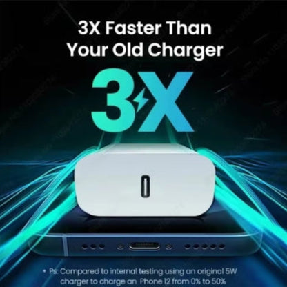 40W PD Fast Charger and USB-C Cable for iPhone 15, 16 Pro Max and Plus