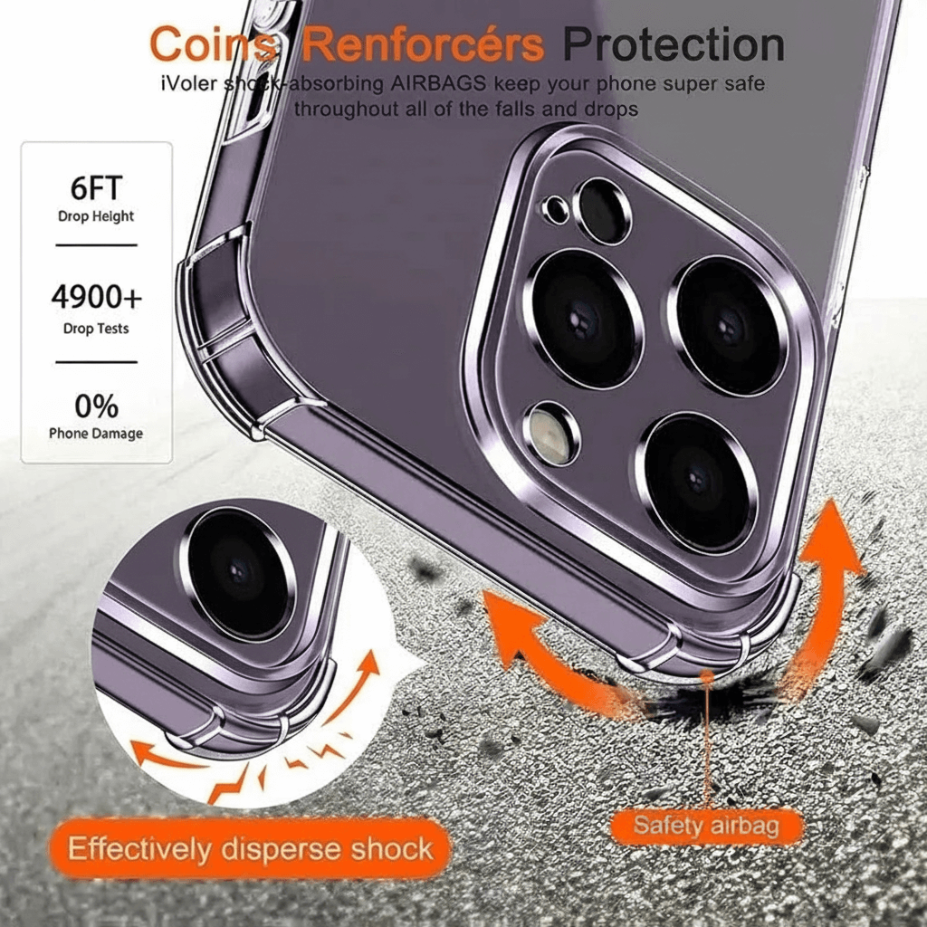 Coque iPhone Protection Complète - Optimized