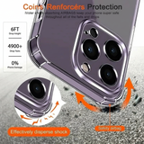 Coque iPhone Protection Complète - Optimized